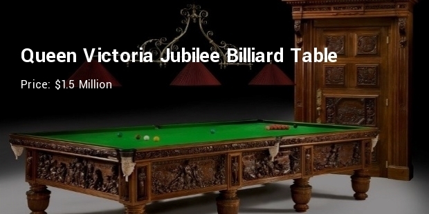 Most Expensive Pool Tables